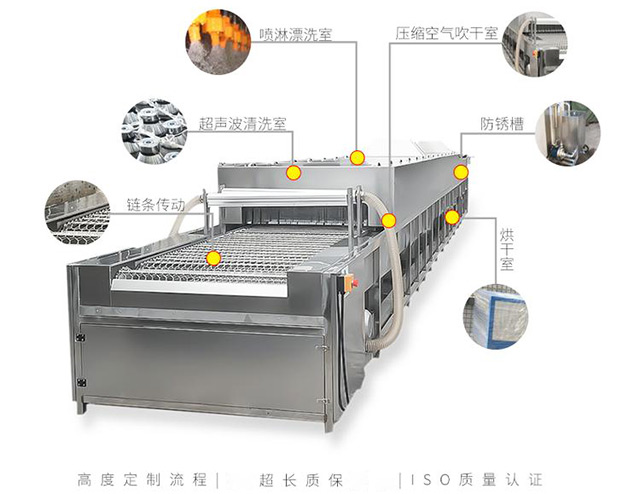 壓鑄件噴淋清洗機(jī)